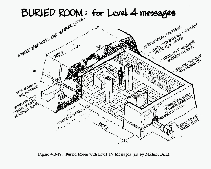 A drawing titled 'Buried Room' showing an underground room with messages written in it.